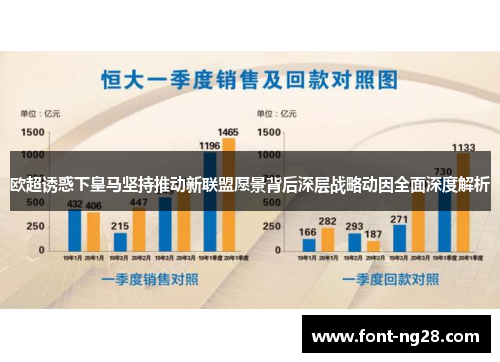 欧超诱惑下皇马坚持推动新联盟愿景背后深层战略动因全面深度解析 欧超诱惑下皇马坚持推动新联盟愿景背后深层战略动因全面深度解析